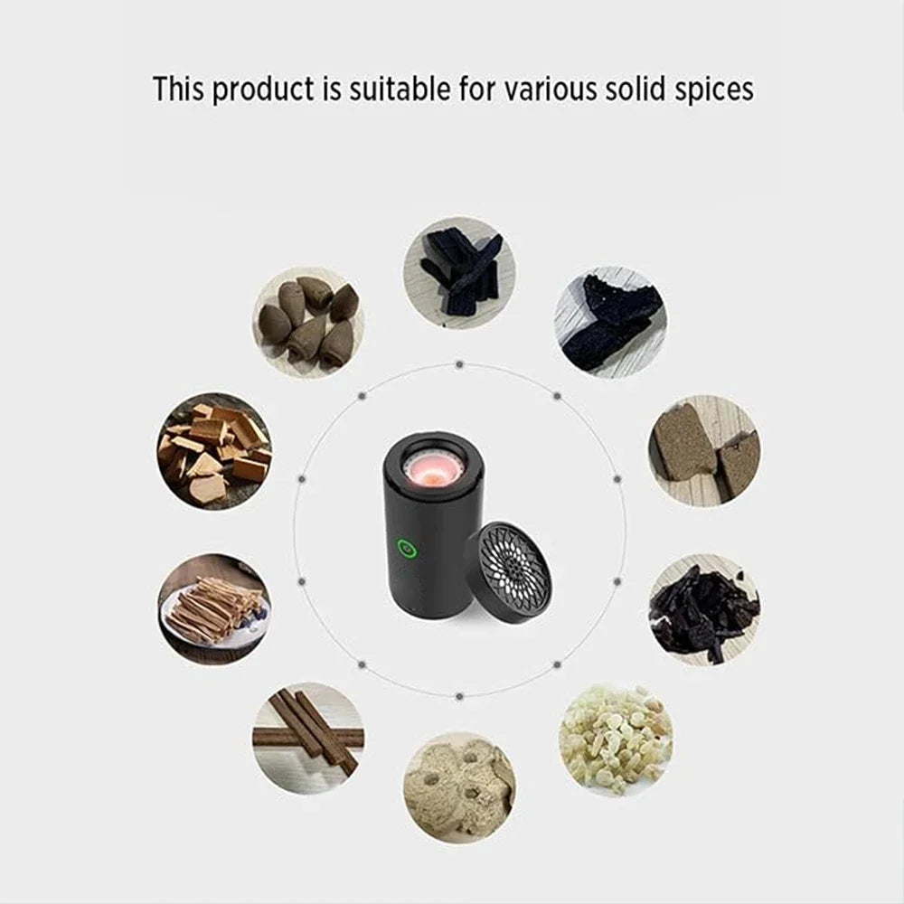 NAMSTE Mini Portable Electric Incense Burner USB Aroma Diffuser Arabian Rechargeable Incense Holder Censer Home Decoration
