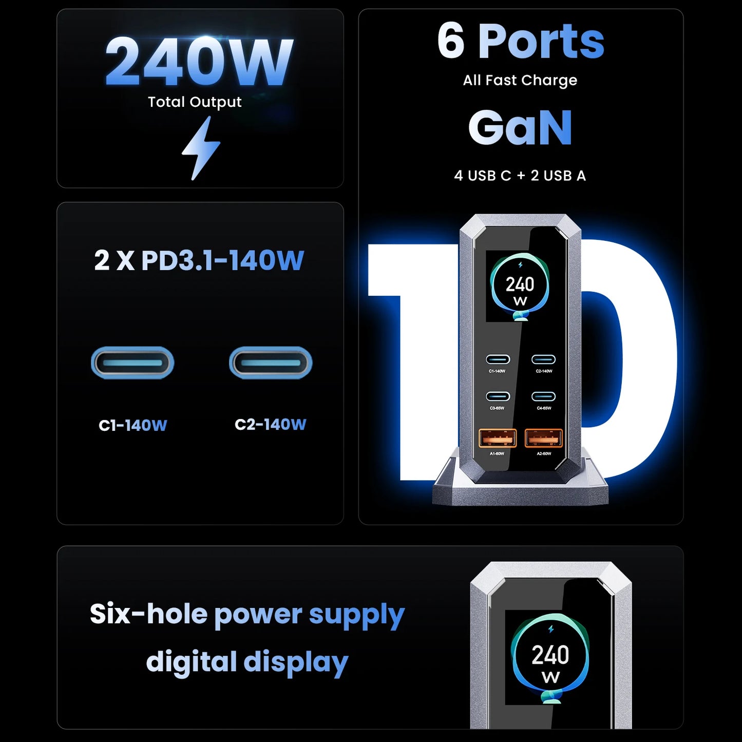 240W GaN 6-in-1 Fast Charger | 140W PD3.1 USB-C Charging Station with Digital Display for iPhone, MacBook & Samsung
