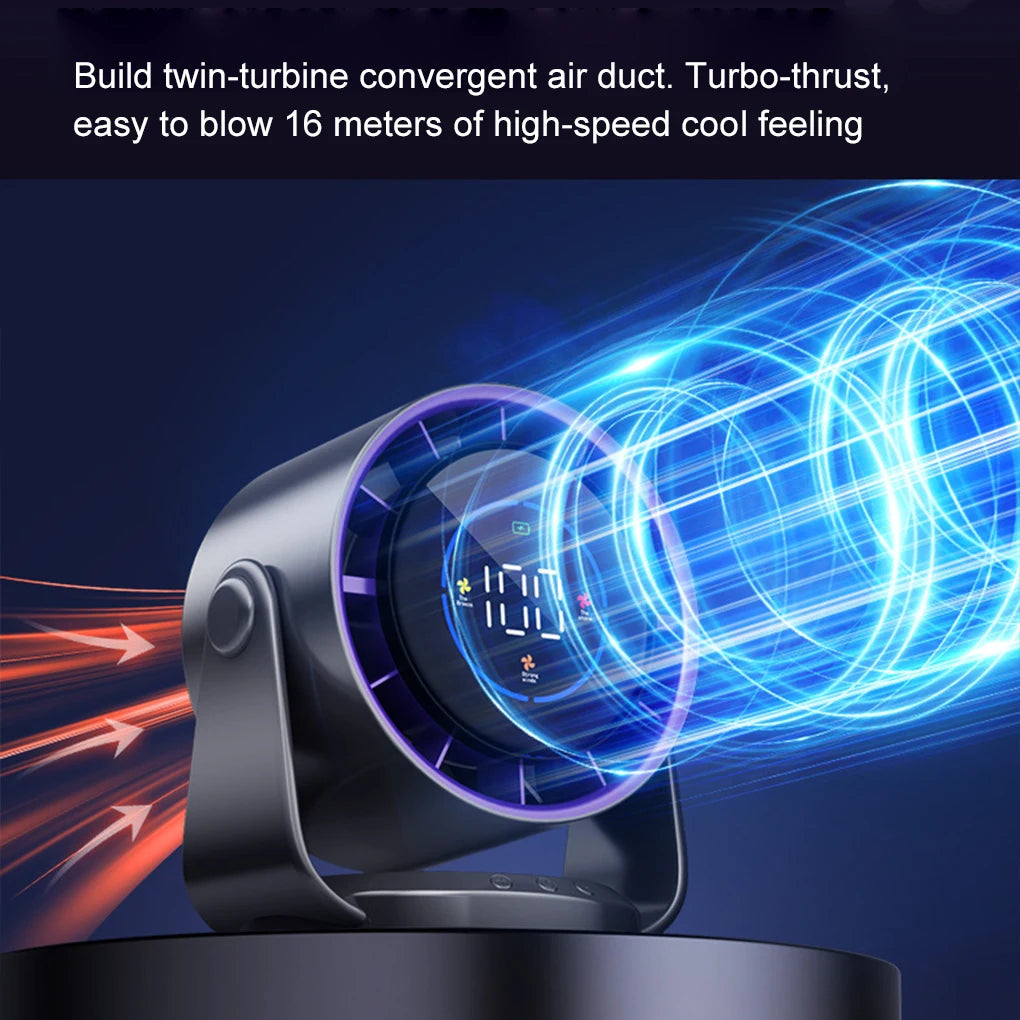 Desktop Fan USB Multifunction Electric Wall Floor Ceiling Rechargeable Silent Stand Fan Home Cooling Ventilator Fan