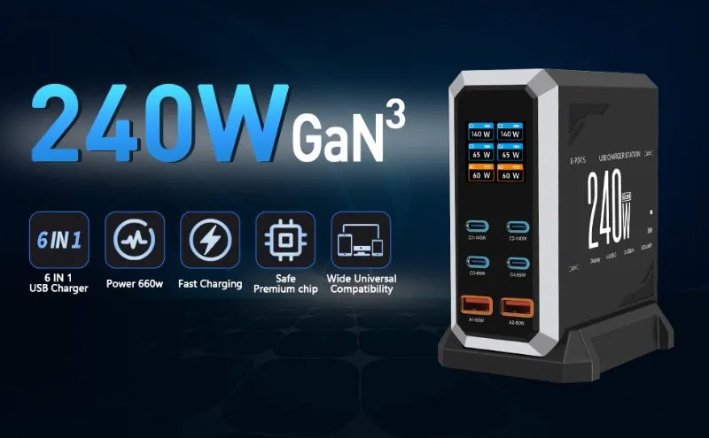 Multi Port USB Type-C Charger with Digital Display