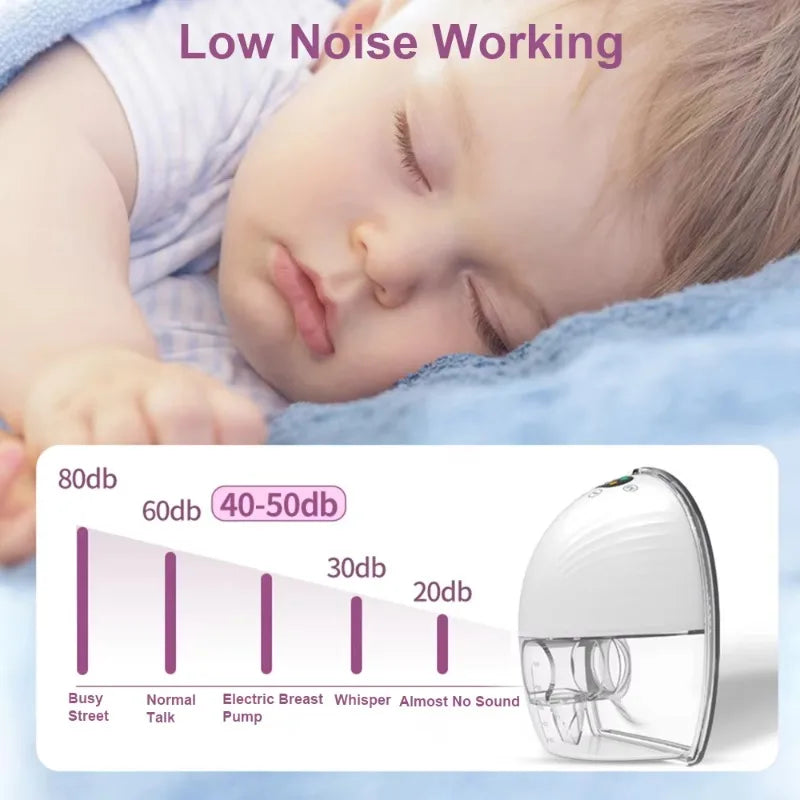 Breast Pump Electric Handsfree BPA Free With Heating & UV Sterilize Lid Optional Wireless Upgrade Wearable Breastfeeding Pump