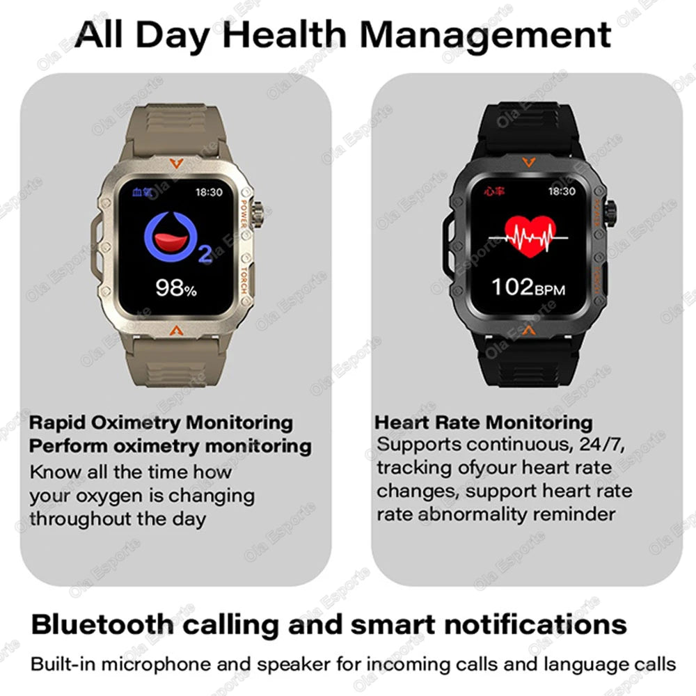 Original Men Smart Watch Bluetooth Call Fitness Clock 3ATM IP68 Swim Waterproof Sports Smartwatch for Women Xiaomi Android 2025