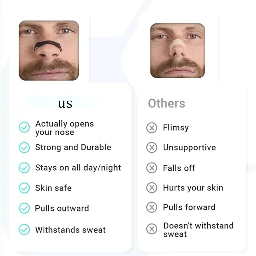 Nasal Breathing Dilators Starter Kits Anti-snoring Nose Breathe Strips Magnetic Nose Strips Increase Sports Air Improve Sleeping