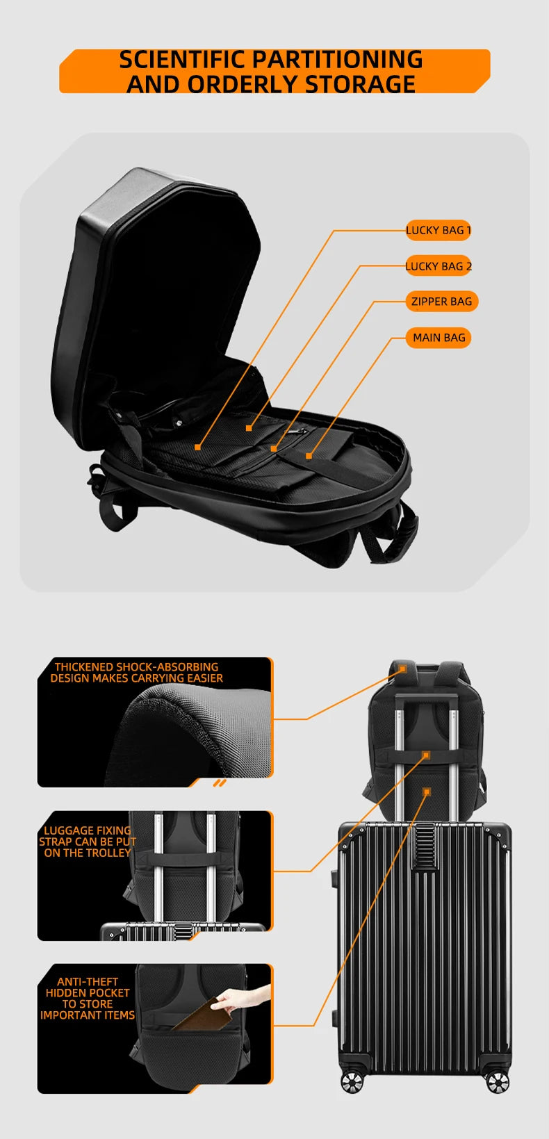 LED Display Backpack APP Control Laptop Backpack Business Travel Men DIY Smart Backpack School Woman Motorbikes Outdoor Backpack