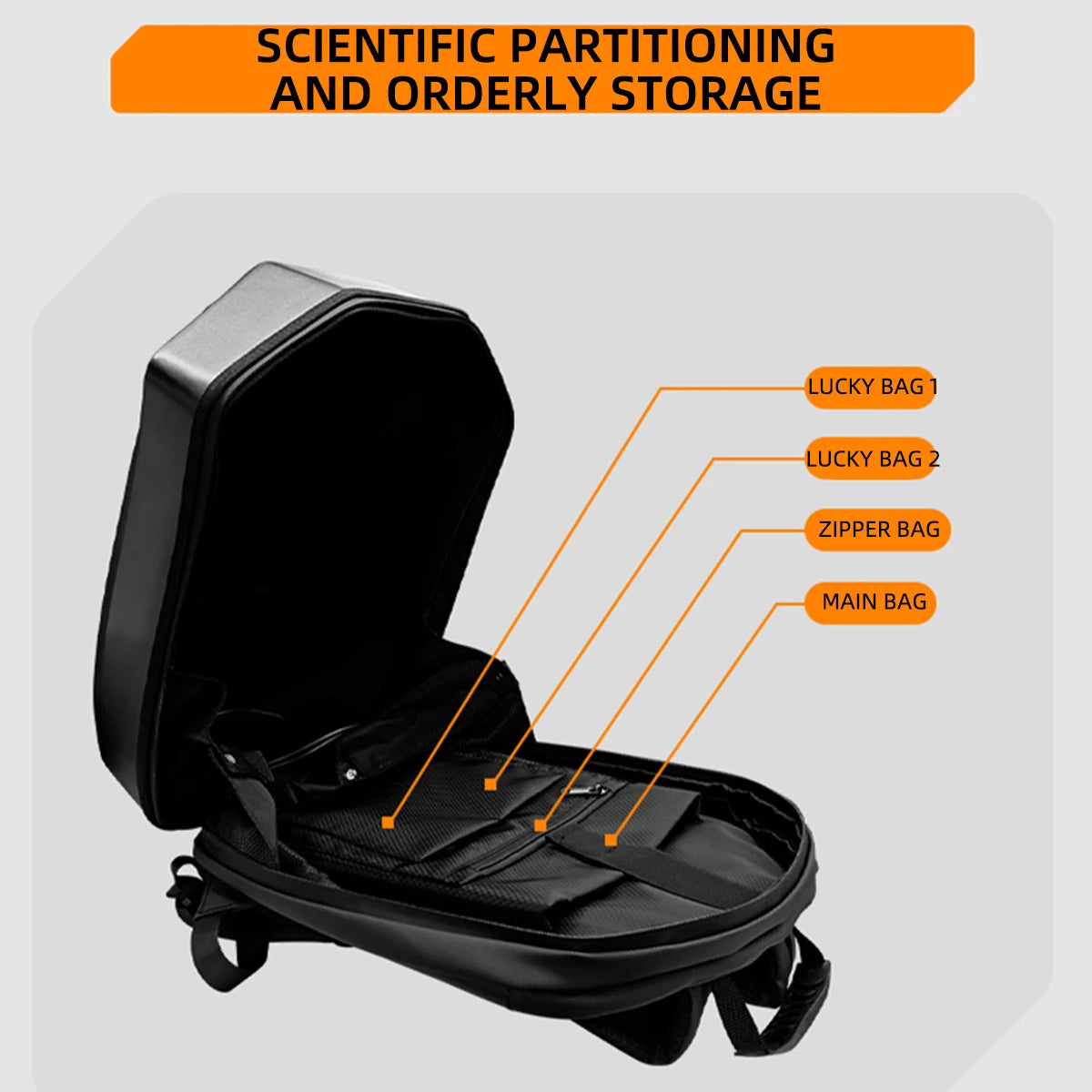LED Display Backpack APP Control Laptop Backpack Business Travel Men DIY Smart Backpack School Woman Motorbikes Outdoor Backpack