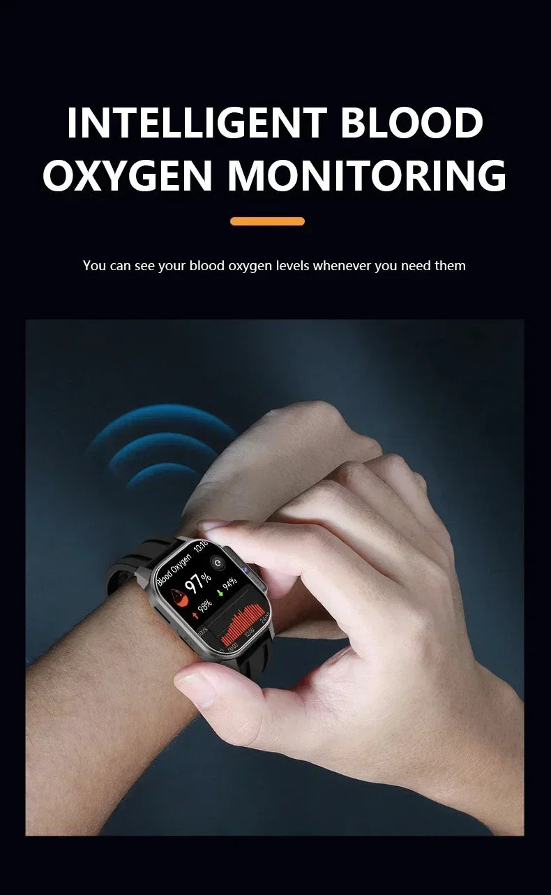 Men's smartwatchB22 4G Full Netcom 800W camera 900mAh battery support SIM card video call Health monitor Waterproof smartwatch