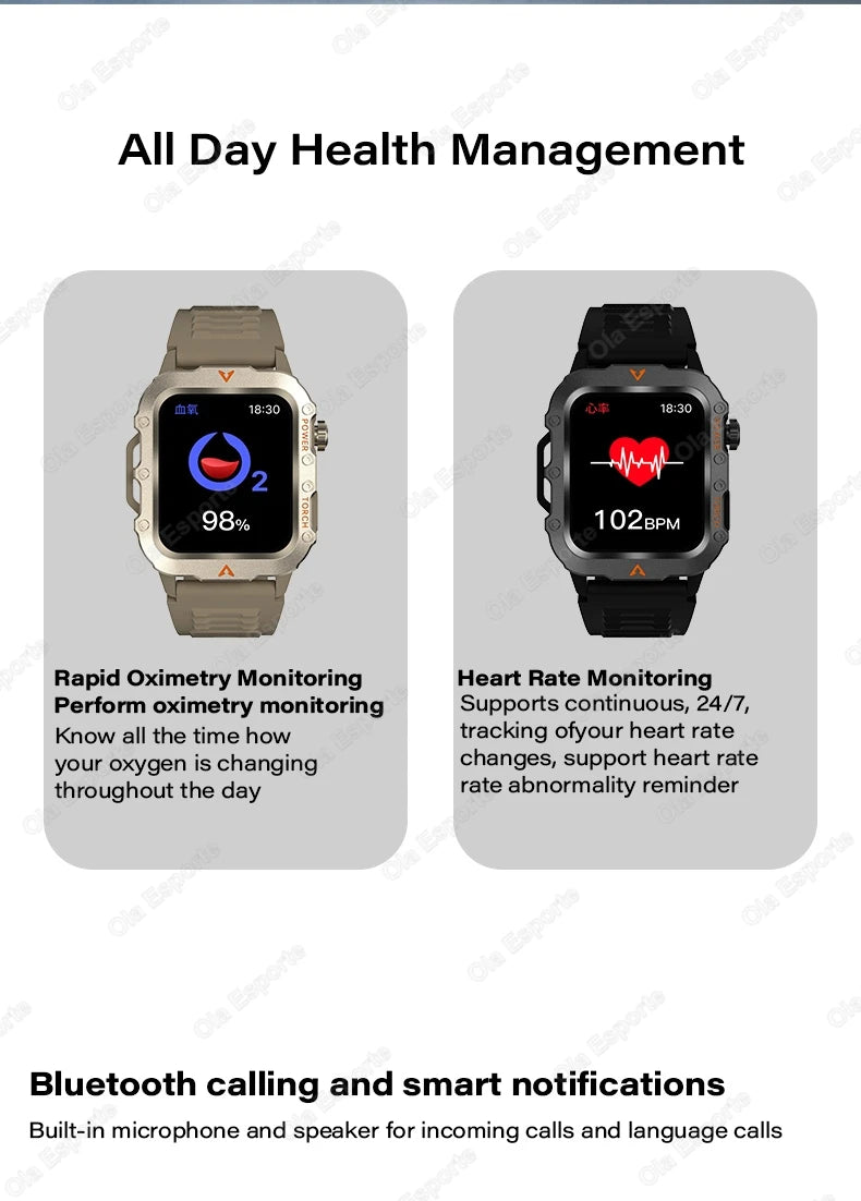 Original Men Smart Watch Bluetooth Call Fitness Clock 3ATM IP68 Swim Waterproof Sports Smartwatch for Women Xiaomi Android 2025