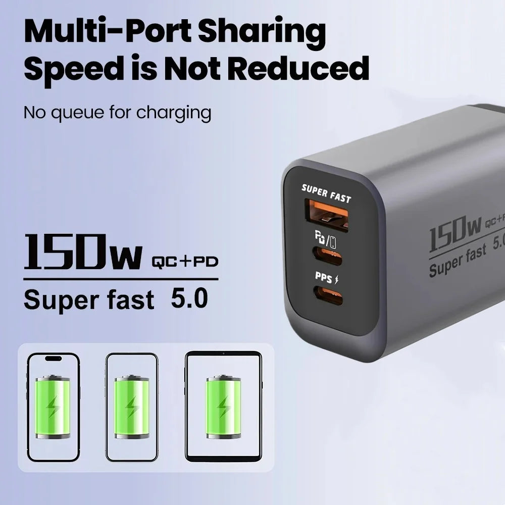 150W Super Fast Charger QC+PD