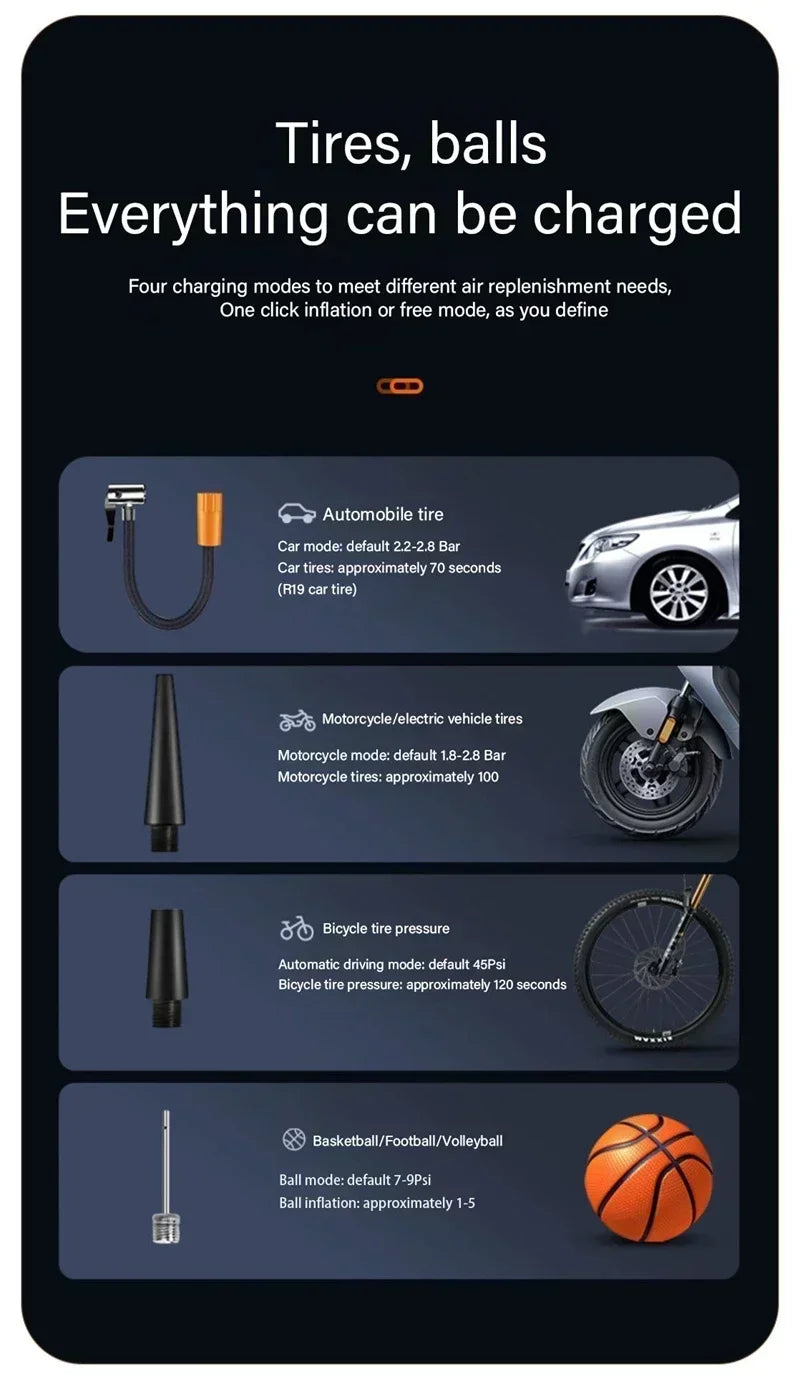 Mobile small and convenient digital cordless portable air pump, fast tire inflator, compressor, car tire inflator, bicycle, ball