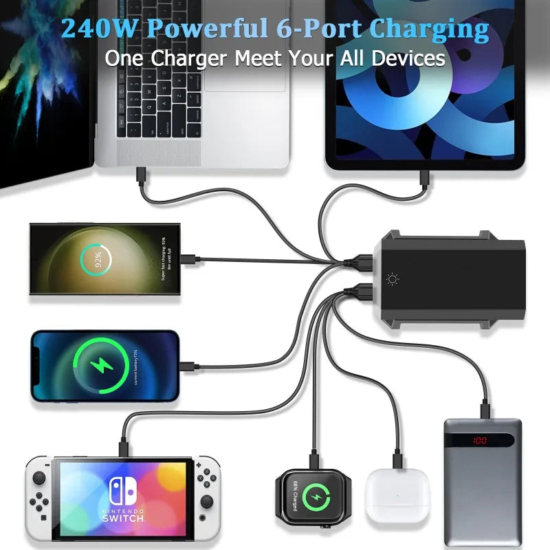 Multi Port USB Type-C Charger with Digital Display