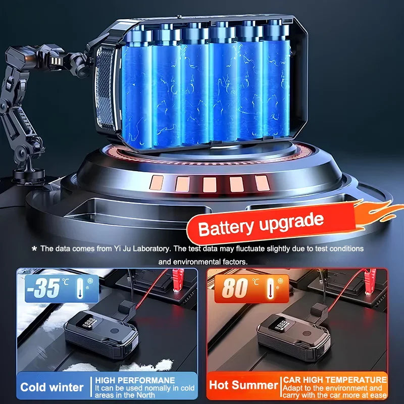 EAFC Portable Car Jump Starter Power Bank | Smart Emergency Battery Booster with LED Display