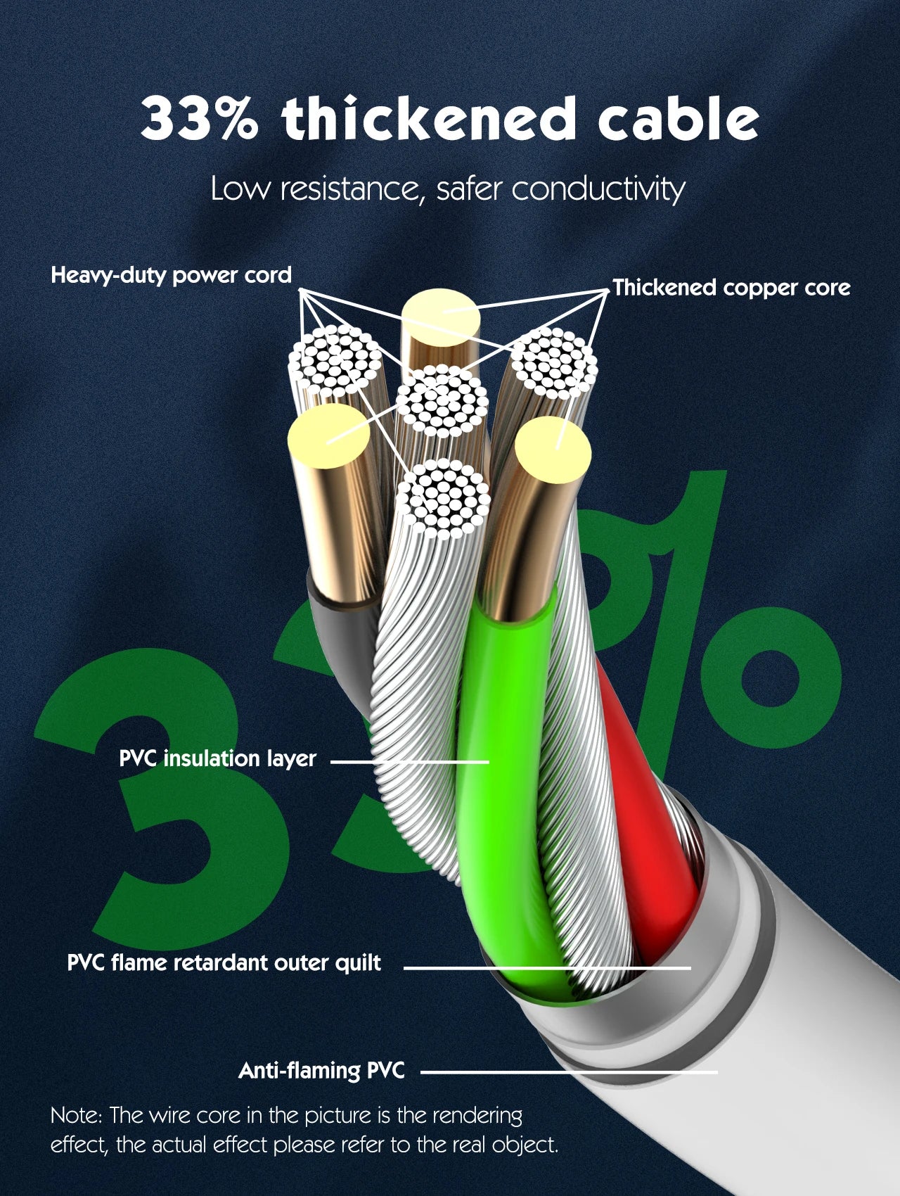 LDNIO 2500W 5M Extension Cord Universal Socket Plug Power Strips EU/UK/US Plug Electrical Socket for Home Electric Outdoor