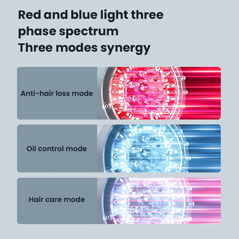 Household Hair Growth Comb Laser Medicine Scalp Care Massage Comb Red Light Blue Head Health Essence Hair Growth Instrument