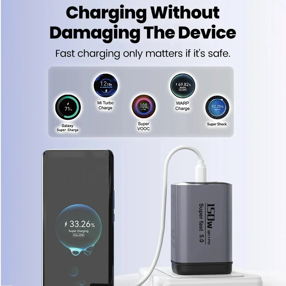 150W Super Fast Charger QC+PD