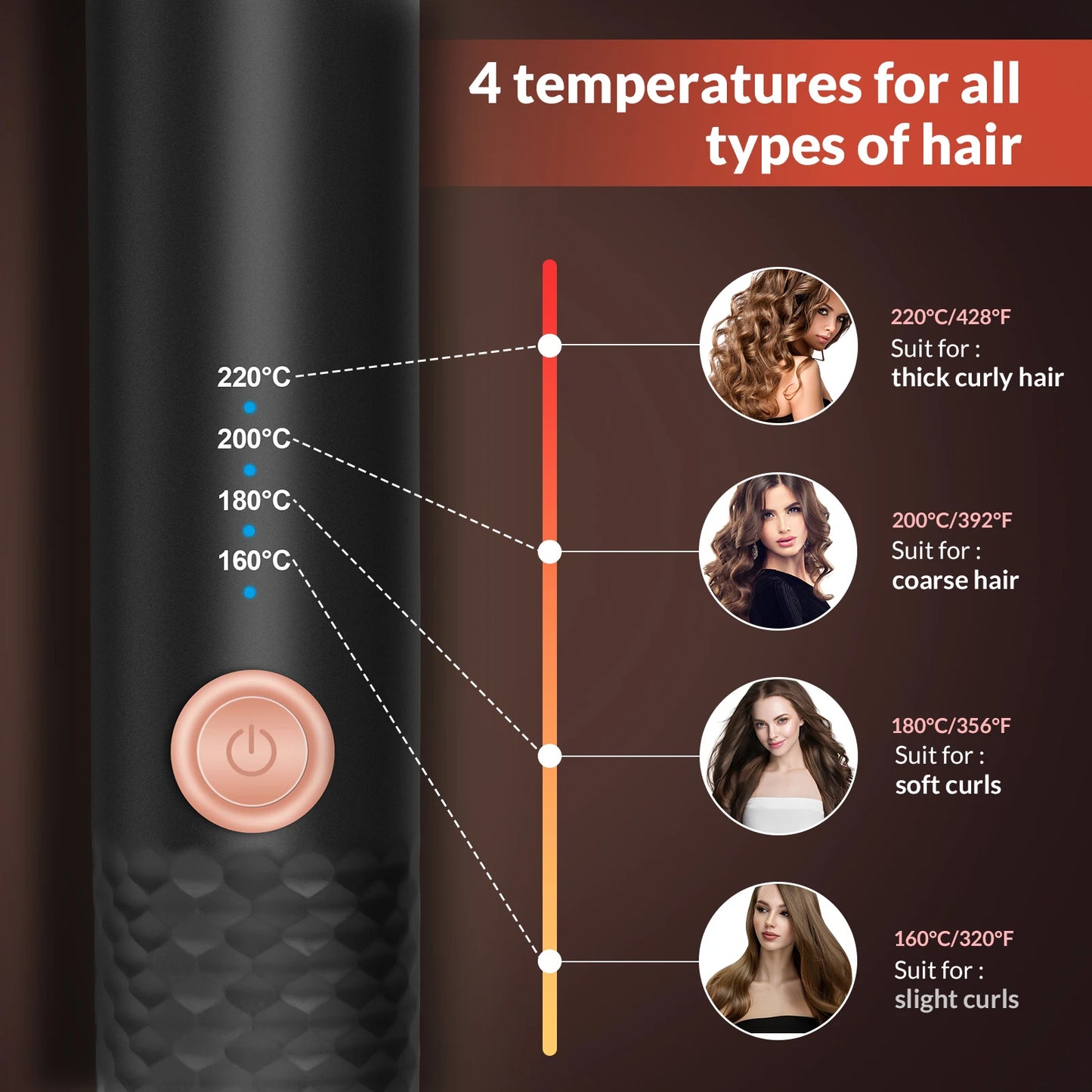 Automatic Curling Iron Electric Automatically Curly Tongs Hair Curler Machine Portable Professional Auto Rotating Wand Curl